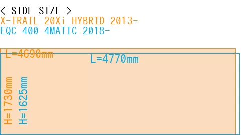 #X-TRAIL 20Xi HYBRID 2013- + EQC 400 4MATIC 2018-